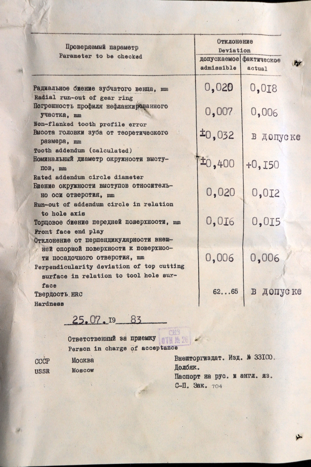 Bild des Artikels SIZ/СИЗ-Scheibenschneidrad-gear-shaper-m=-5mm-EGW-20°-Z=-20-Ø114x33xØ1-1/4"--NEU
